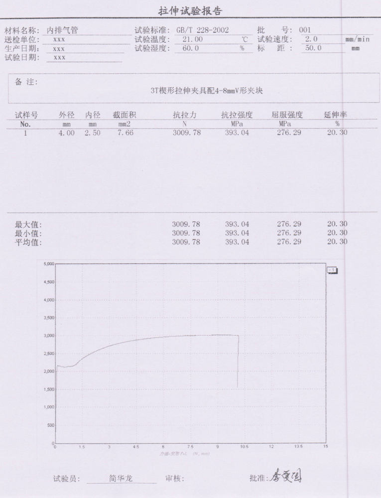 ?鍍銅鋼管拉伸試驗方法