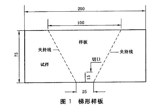 GB/T 13763-2010土工合成材料撕破試驗(yàn)