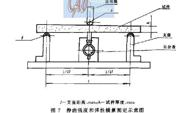 飾面人造板的試驗機理化試驗GB/T17657-2013